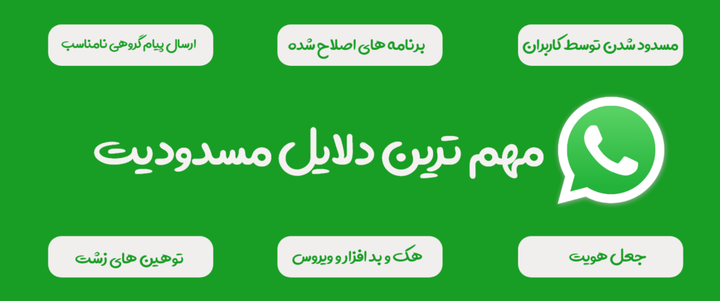 رفع مسدودیت واتساپ - ایران واتساپ